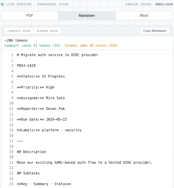 Markdown preview with Compact and Schema controls and a live token count.