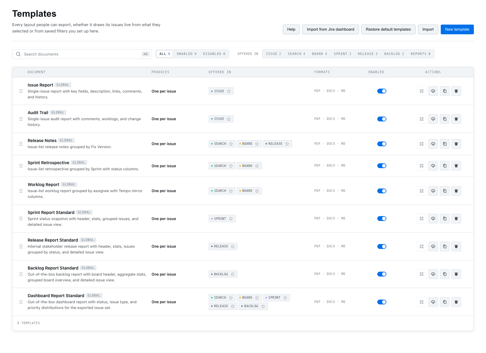 Admin template management